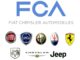 Groupe Fiat : tout savoir sur les marques de ce groupe automobile